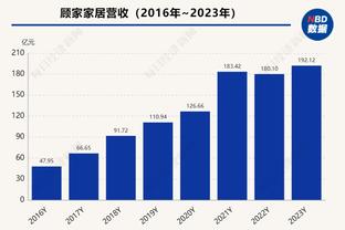 卡鲁索不留情面&普林斯屡次建功！湖人最多落后18分追到仅剩6分